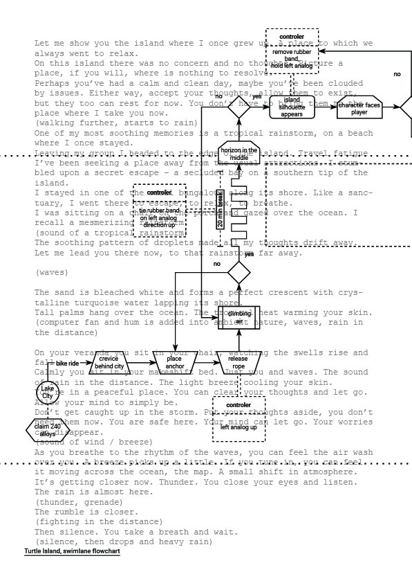 Escape: A Search for Elves in the Age of Computer Games hero image