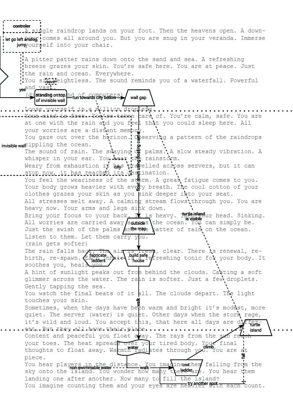 Escape: A Search for Elves in the Age of Computer Games view 1