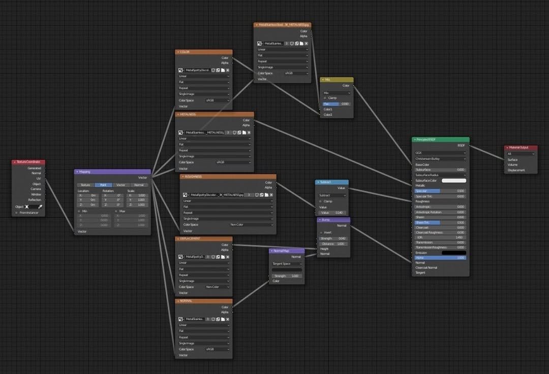 How to Make Your Dreams Come True Using Blender 2.80 view 11